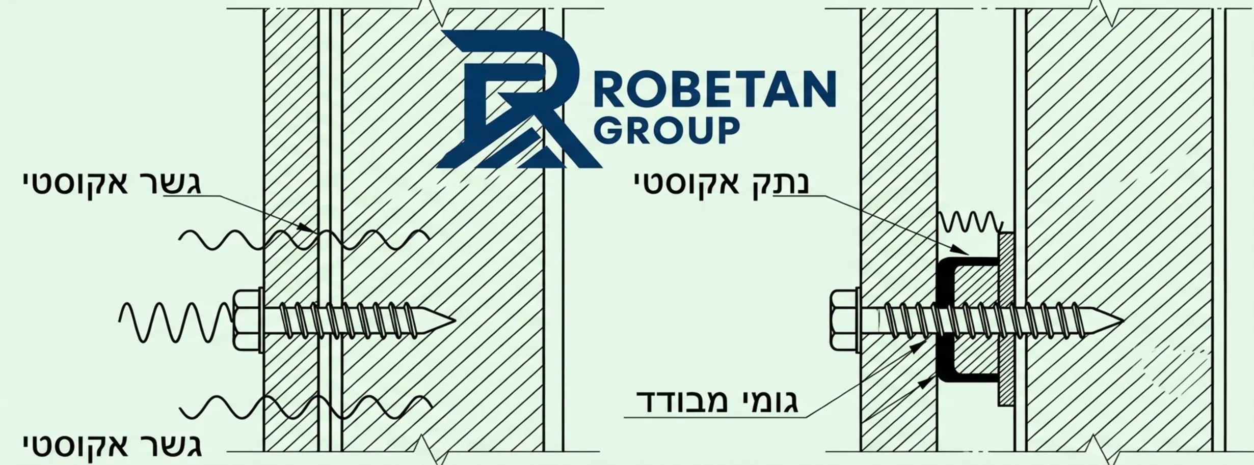 תרשים טכני המראה חתך של קיר כפול. בצד אחד מסומן 